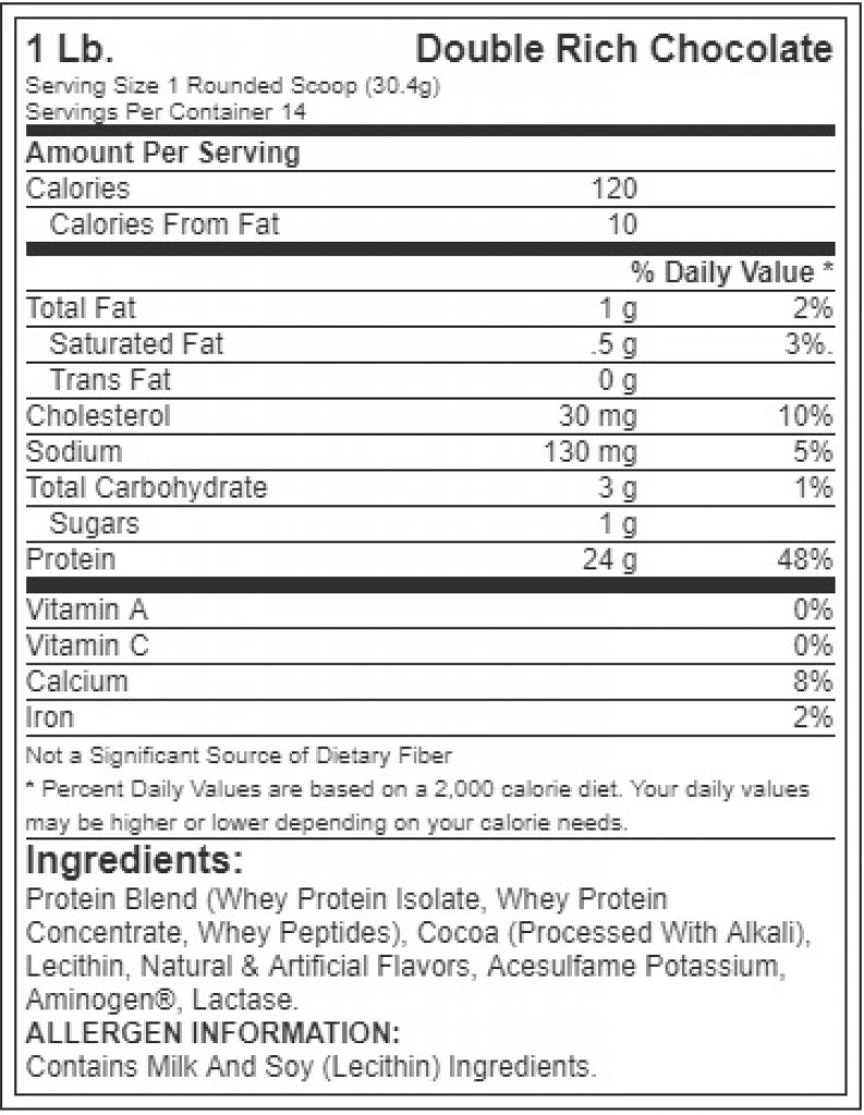 Nutritional Facts