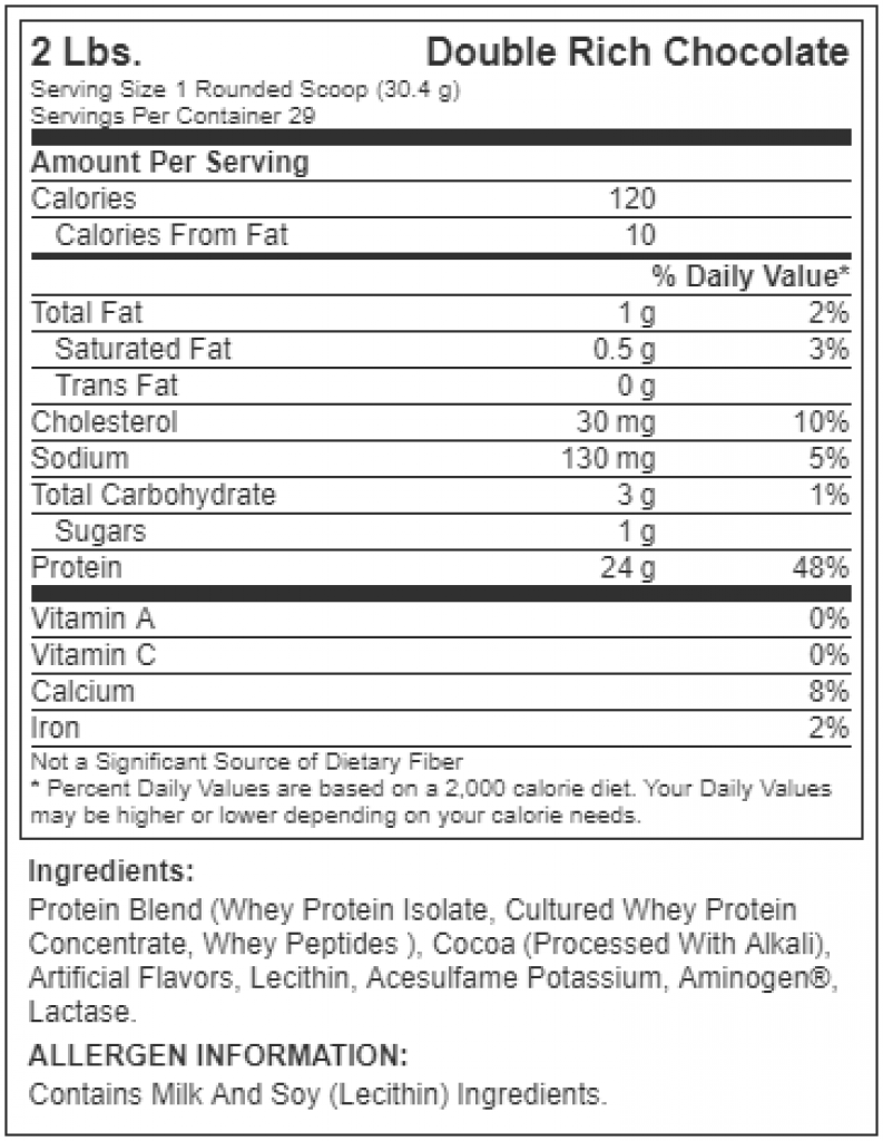 Nutritional Facts