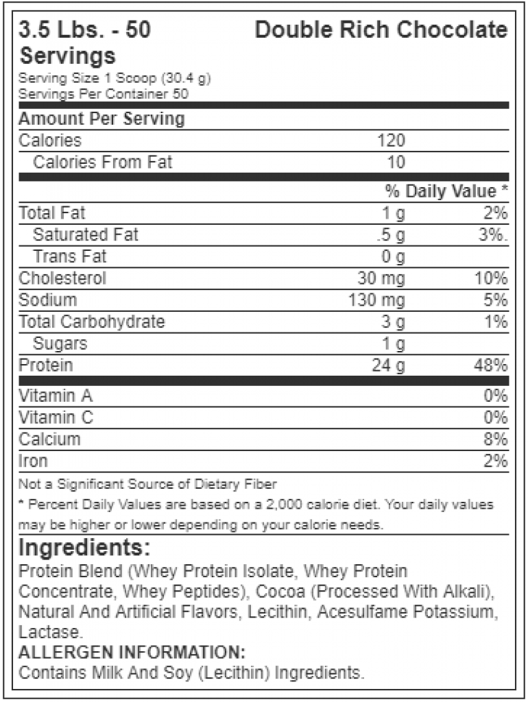 Nutritional Facts