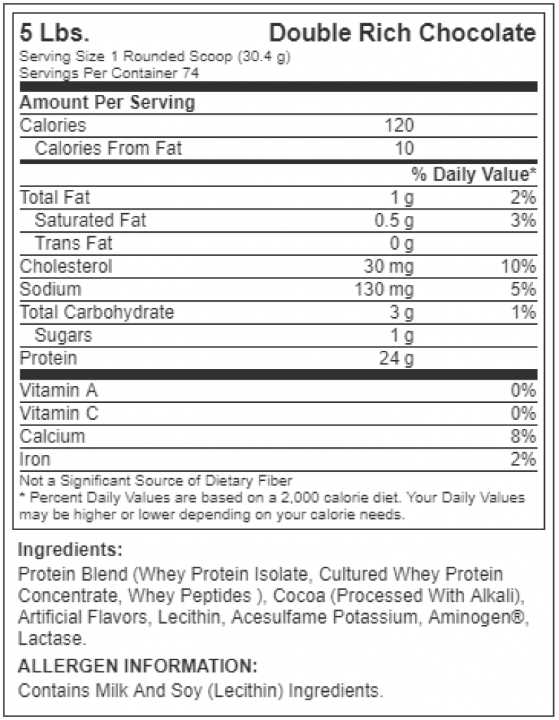 Nutritional Facts
